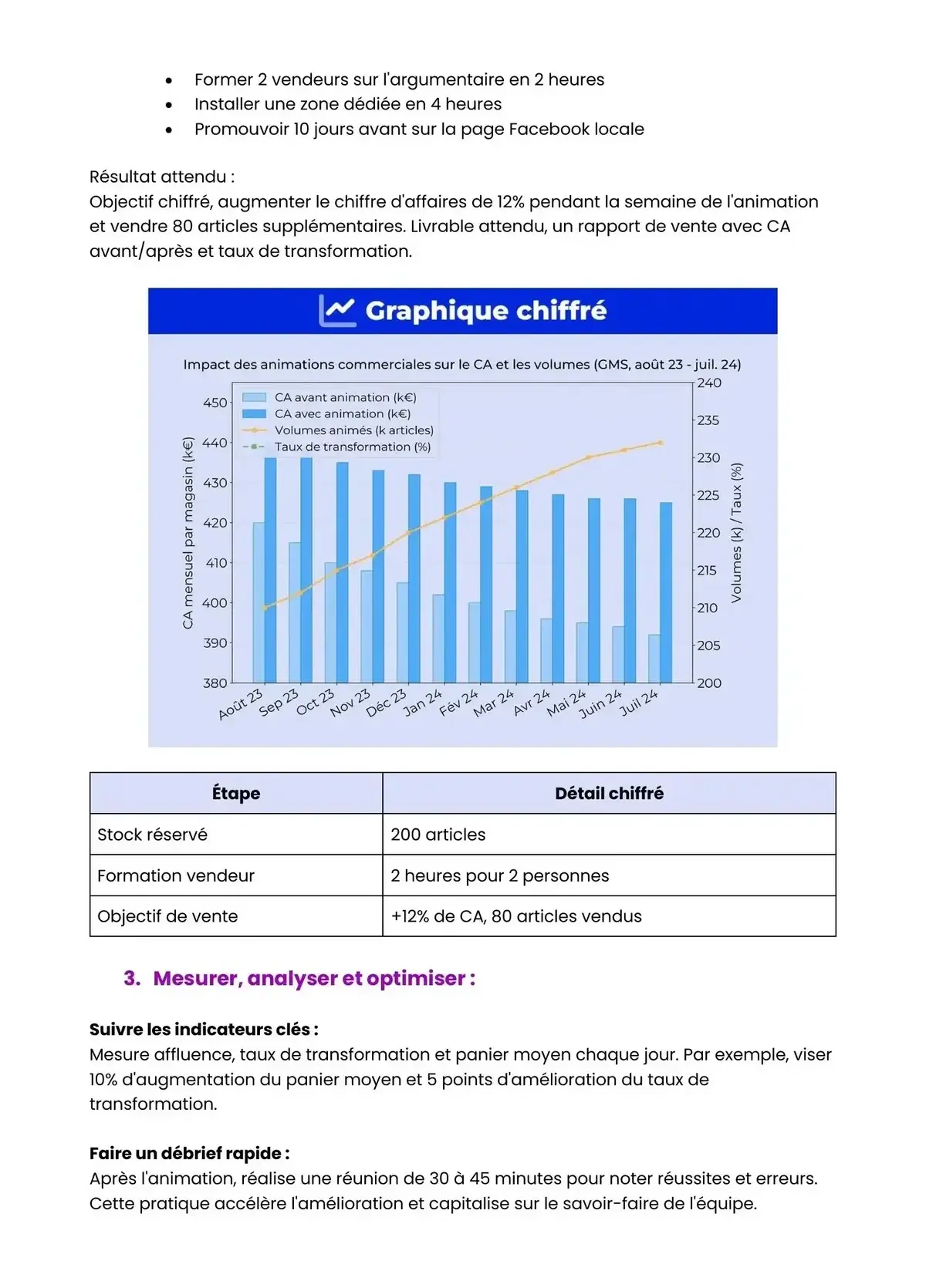 Example Fiche de Révision Bac Pro MCV
